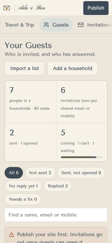 Your Guests on a phone