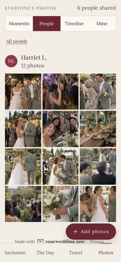 The photo album by person, each guest’s photos together